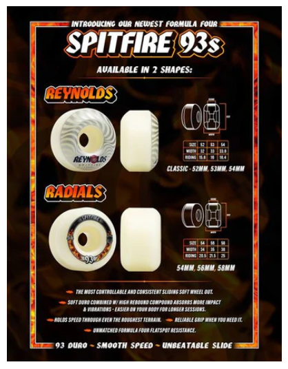 Spitfire 93a Formula Four Pro Classic Reynolds 52mm Skateboard Wheels