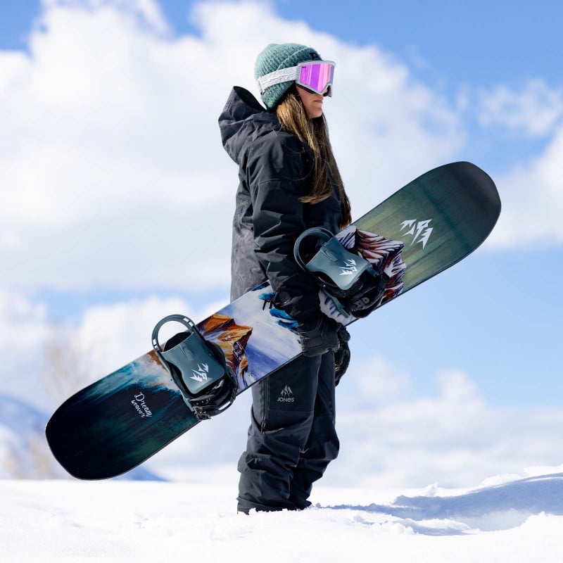 Women's Snowboards – Focus Boardshop